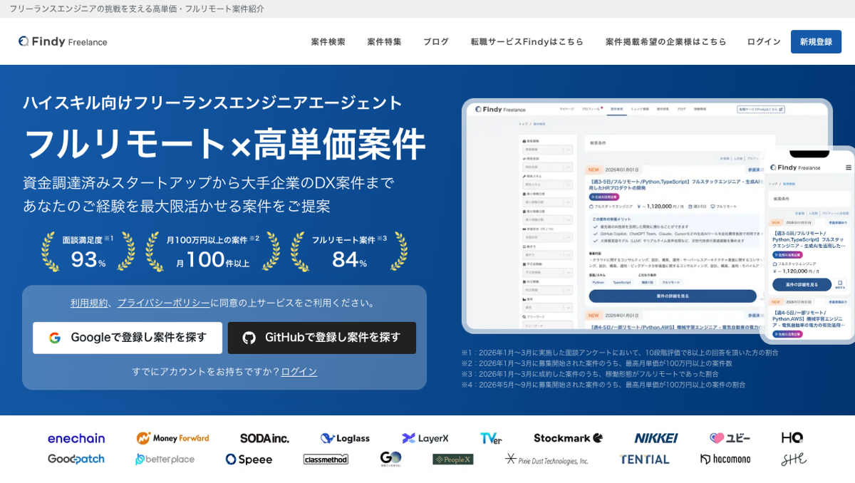 Findy Freelance公式サイトのトップページ